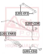 ����������� ������ ���� 1201cd2 ASVA 1201CD2 ����