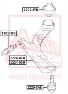 ����������� asva 1201sfb ASVA 1201SFB ����