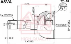 ��������� ������� fdbctt9rl ASVA FDBCTT9RL ����