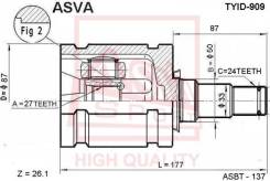       27x tyid909 ASVA TYID909 