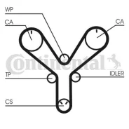 Contitech CT1147 �� ct1147 Contitech CT1147 ����