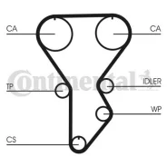 5287XS ������ ��� Ma ct790 Contitech CT790 ����