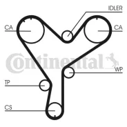 Ct852_������ ���! 19 ct852 Contitech CT852 ����