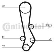 5282XS ������ ��� Le ct876 Contitech CT876 ����