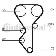 5468XS ������ ��� PE ct955 Contitech CT955 ����