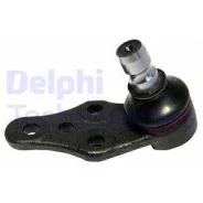 ������� / ������������ tc1505 Delphi TC1505 ����