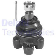 ����� ������� l r tc596 Delphi TC596 ����