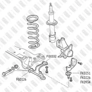 ����������� ������ ���� FG0126 Fixar FG0126 ����