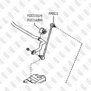 ������ ������������� �� FG0215 Fixar FG0215 ����