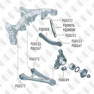 ����������� ��������, �� FG0249 Fixar FG0249 ����