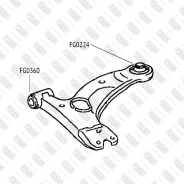 ����������� ������ ���� FG0360 Fixar FG0360 ����