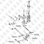 ����������� ������ ���� FG0496 Fixar FG0496 ����