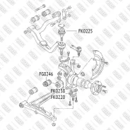 ����� ������� FK0238 Fixar FK0238 ����