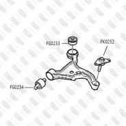 ����� ������� FK0252 Fixar FK0252 ����