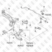 ����� ������� FK0910 Fixar FK0910 ����