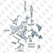 ����/������ ����������� FP0664 Fixar FP0664 ����