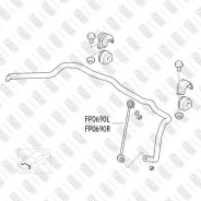 ����/������ ���������� FP0690R Fixar FP0690R ����