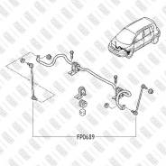    /  FP0689 Fixar FP0689 
