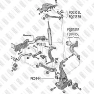 ����� �������� FQ0785R Fixar FQ0785R ����