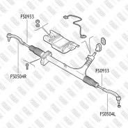 ���������� ������� ��� FS0504R Fixar FS0504R ����