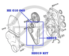 ������ ��� HZ019 Globelt HZ019 ����