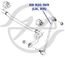 ���� ������������� �� hs820069 Hanse HS820069 ����