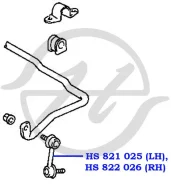 ���� ������������� �� hs821025 Hanse HS821025 ����
