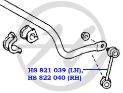 ���� ������������� �� hs822040 Hanse HS822040 ����