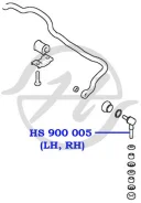 ���� ������������� �� hs900005 Hanse HS900005 ����