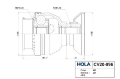 ���� ���������� cv20996 HOLA CV20996 ����