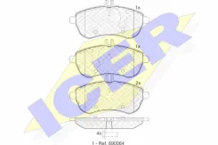 ������� ��������� ������ 181821 ICER 181821 ����