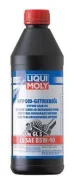 Liqui Moly