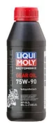 �/��. ���� Racing Ge 1516 Liqui MOLY 1516 ����