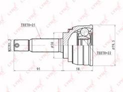     co3603 Lynxauto CO3603 