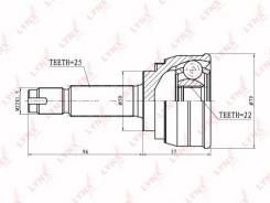     co5500 Lynxauto CO5500 
