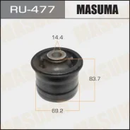 RU-477_����������� ���. ru477 Masuma RU477 ����
