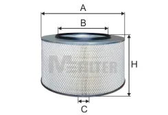 A 525 - ������ �������� a525 Mfilter A525 ����