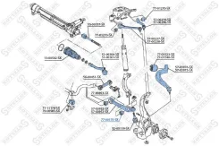 77-00175-sx ������ 7700175sx Stellox 7700175SX ����