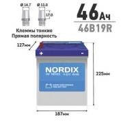 Nordix. 46..,  (),   