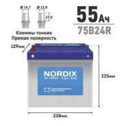 Nordix. 55..,  (),   