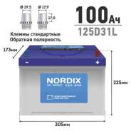 Nordix. 100.., D31,  (),   