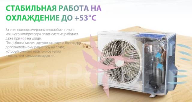 Кондиционер инверторный Ballu BSVI-07HN8 (25кв. м), 25 м², новый, в ...