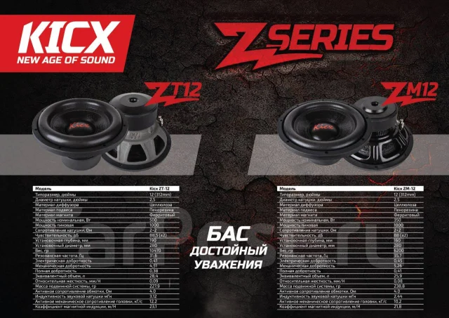 Kicx ����
