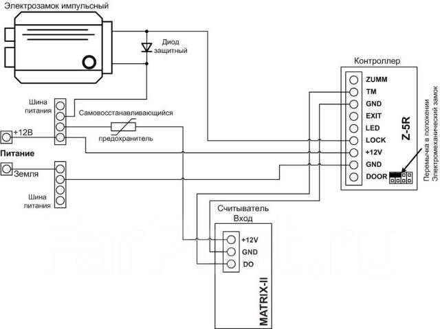 Контроллер z 5r схема подключения электромеханического замка