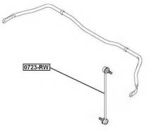   |  / | Asva 0723-RW 0723RW 