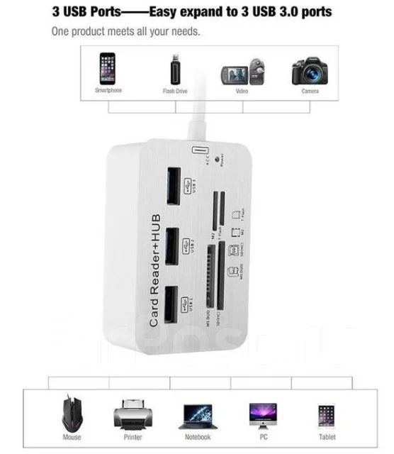 USB-������������. ����