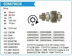 ������� �������� SDN6796 SDN6796GK ����