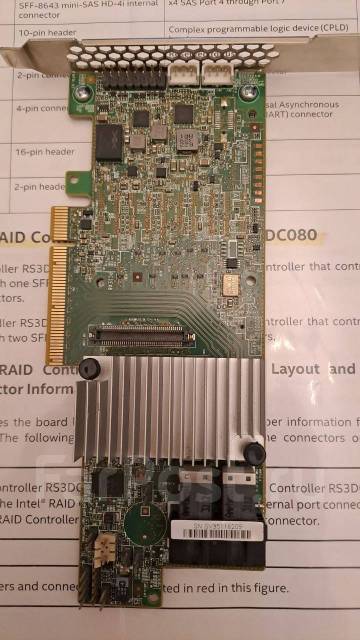 RAID-контроллер Intel RS3DC080 12 Gb/s SAS/SATA 0/1/10/5/50/6/60/JBOD ...