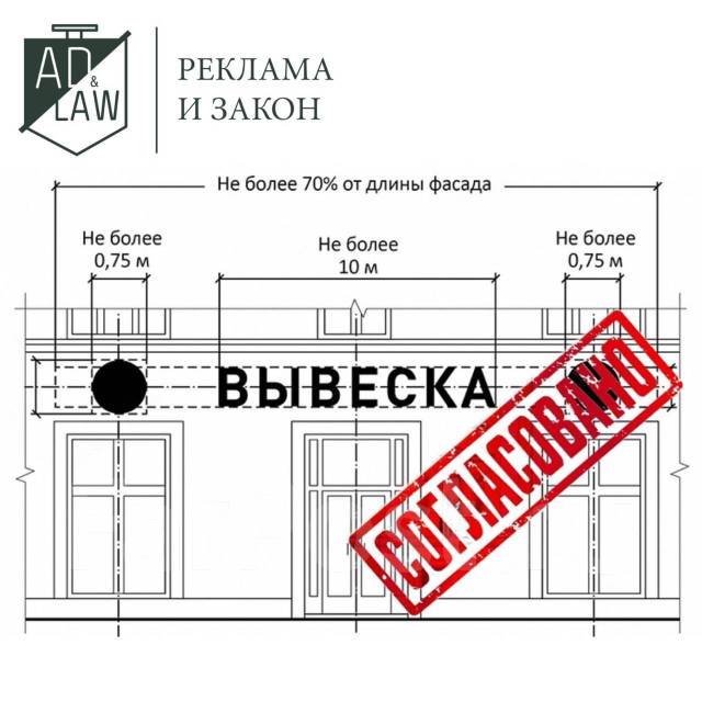 Согласование вывесок и рекламных конструкций. Производство. Монтаж во ...