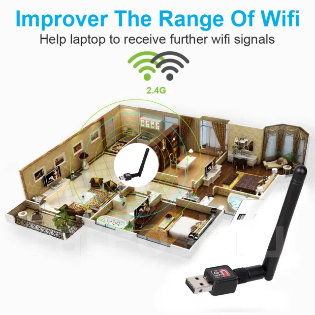 Wi-Fi ��������. ����